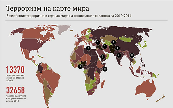 Терроризм на карте мира