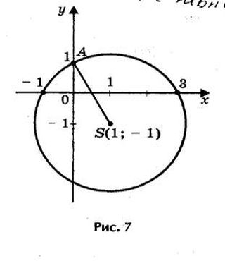 квадратное уравнение 19