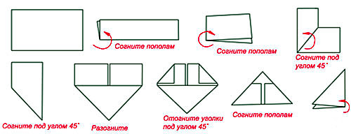 Сгиб модуля в оригами из белой бумаги